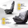 drivecover-webpoints-banner1.jpg Beskyttelsestrekk baksete bil