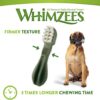 Whimzees-Toothbrush-Tannborste-til-hund.........jpg Whimzees Toothbrush, Tannbørste til hund