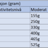 2.png Eukanuba Adult Working & Endurance 15 kg