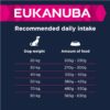 EUKANUBA-Adult-Large-Breed-Lam-Ris-1.jpg EUKANUBA Adult Large Breed Lam & Ris