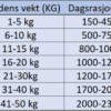 Skjermbilde.png