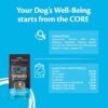 CORE Reward+ Treats Skin & Coat - 8 X 170gram CORE Reward+ Treats Skin & Coat - 8 X 170gram