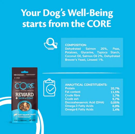 CORE Reward+ Treats Skin & Coat - 8 X 170gram CORE Reward+ Treats Skin & Coat - 8 X 170gram