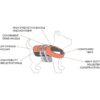 Ezydog flytevest Micro Ezydog flytevest Micro
