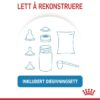 Royal Canin Morsmelkerstatning 400g Royal Canin Morsmelkerstatning 400g