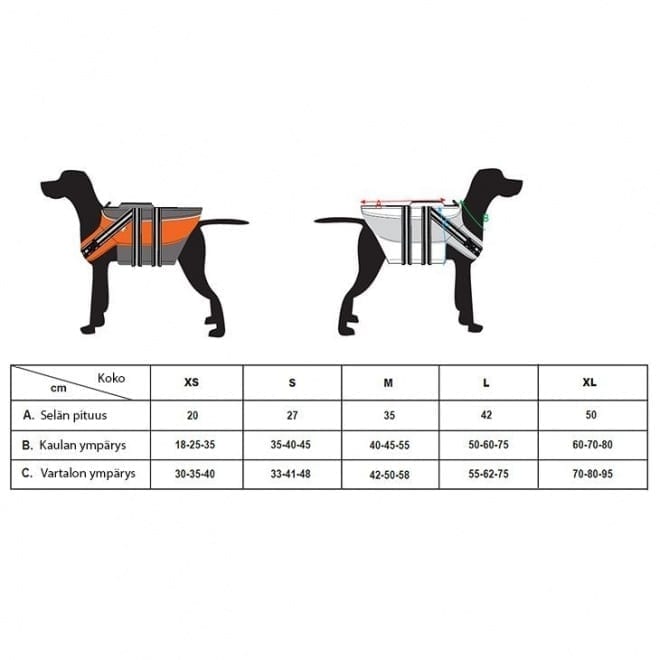 Rukka Flytevest Redningsvest Hund