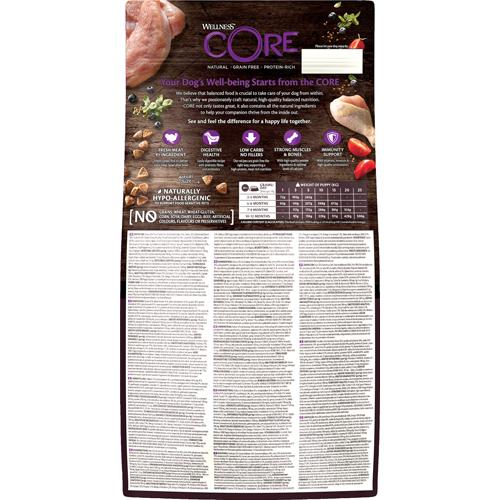 CORE Wellness Puppy Original Chicken & Turkey